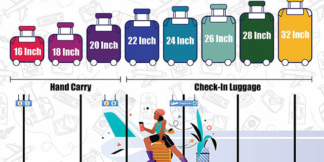 How to Choose the Size of a Luggage?
