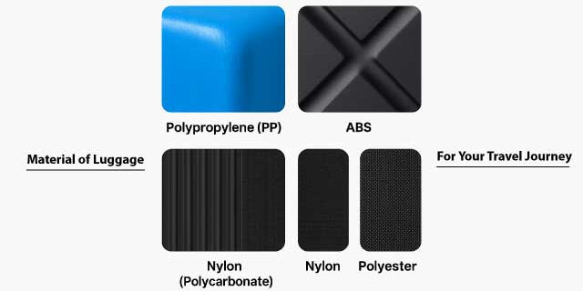 How to Identify Luggage Materials